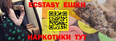 прущие грибы Балахна